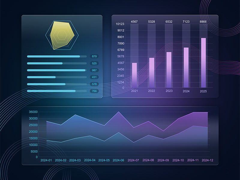 Remote I/O Module Industry Dynamics: Technological Innovation and Application Expansion Drive Market Growth